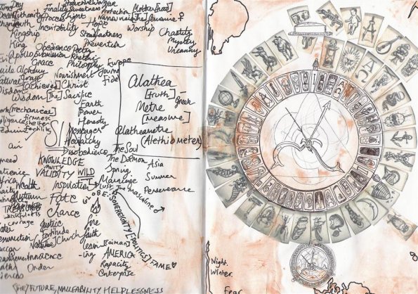 Alethiometer