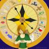 The Alethiometer