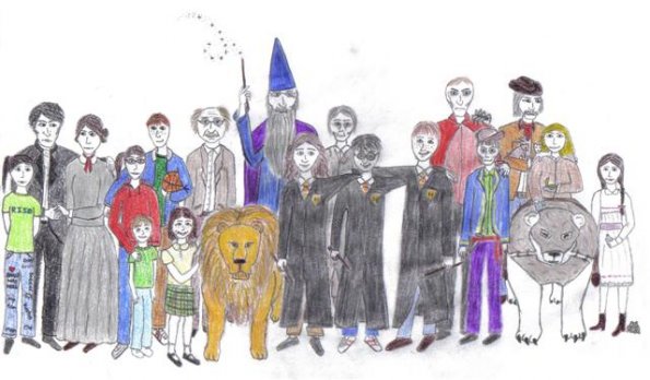 Favourite Characters